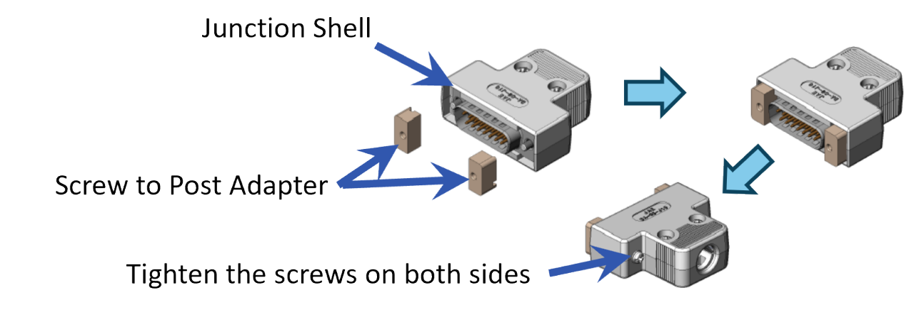 Hood mating fixing base Image of left/right screw tightening