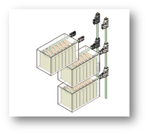 Battery module cable connection