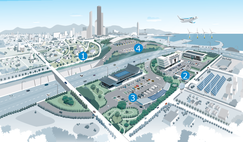 Next Generation of EV Charging