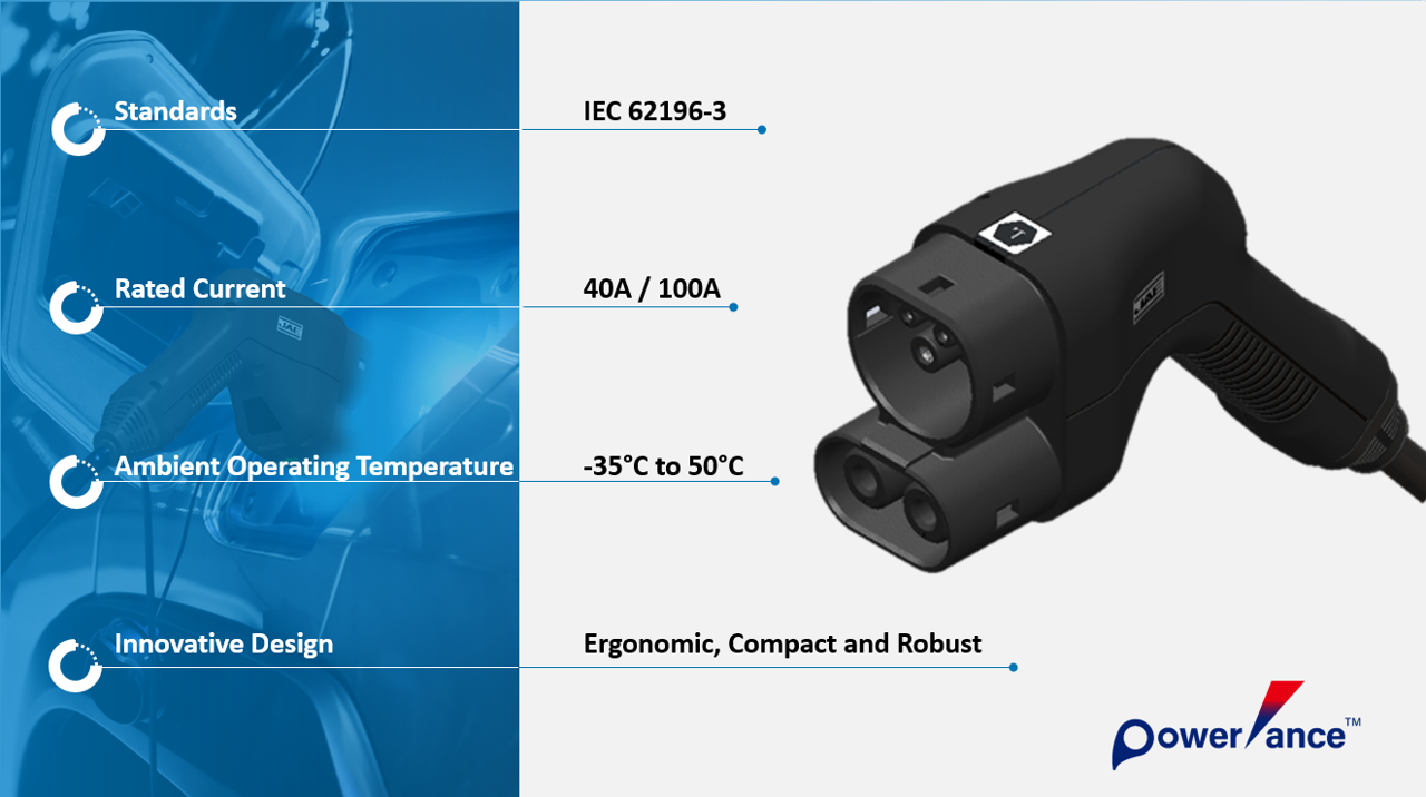 KW21A Product Specifications