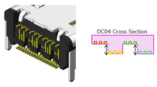 DC04 connector rear view and DC04 cross section
