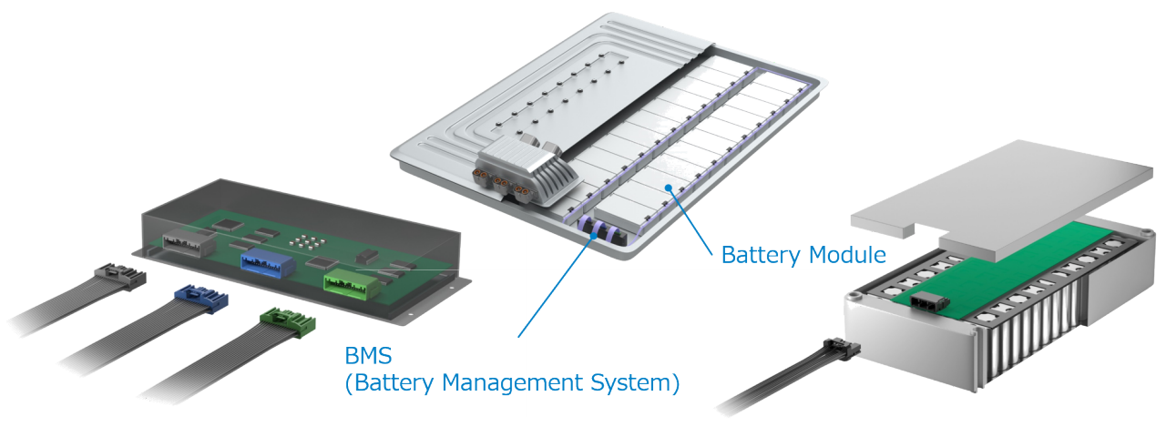 Battery System Configuration and Connector Usage Examples