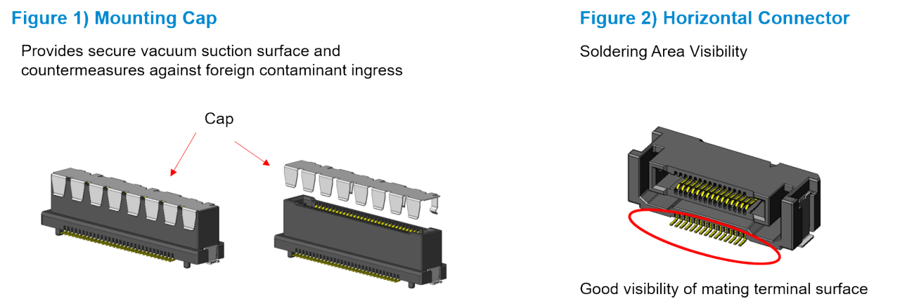 Caps are attached to secure the suction surface and prevent foreign objects from being inserted. Good visibility of the soldering area of angled connectors.