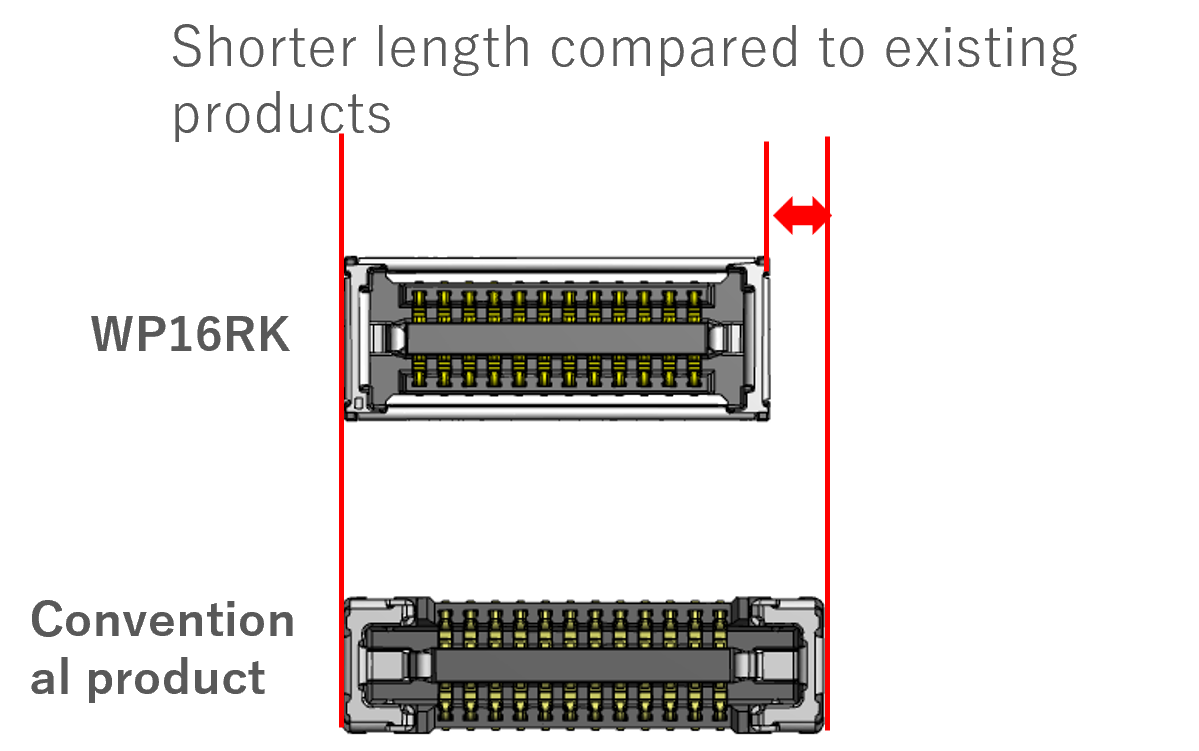 Comparison of Length Dimensions Between Conventional Products and WP16RK