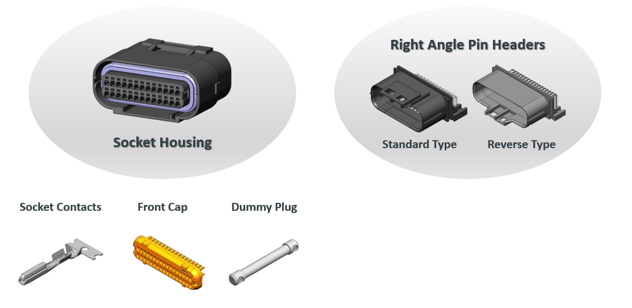 MX23A Socket Housing T and Right Angle Pin Header and Component Parts