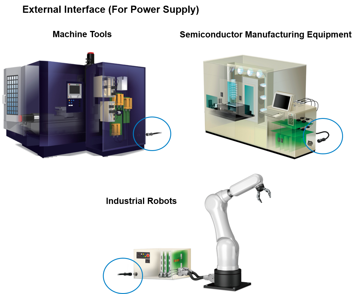 Locations where connectors are used in machine tools, semiconductor manufacturing equipment, and industrial robots