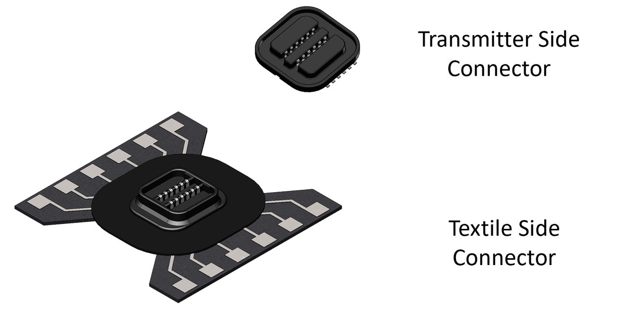 RK02 series transmitter side and textile side connectors image