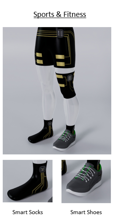 Sports and fitness wear usage examples of smart socks and smart shoes