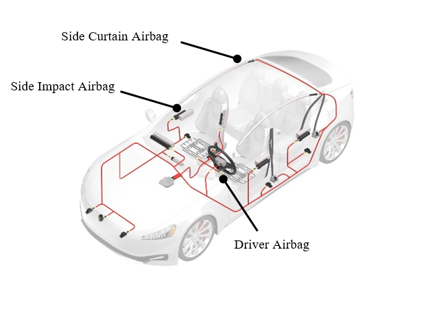 The vehicle interior is equipped with a driver's airbag, side airbags, and side curtain airbags.