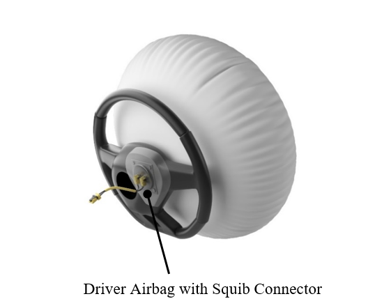 Example of Connector Use in Driver's Seat Airbag