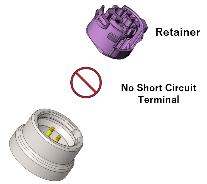 There are no short terminals inside.