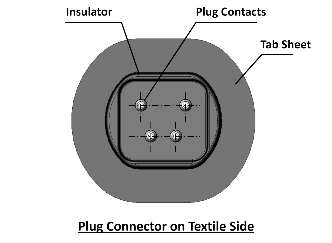 Plug Connector on Textile Side