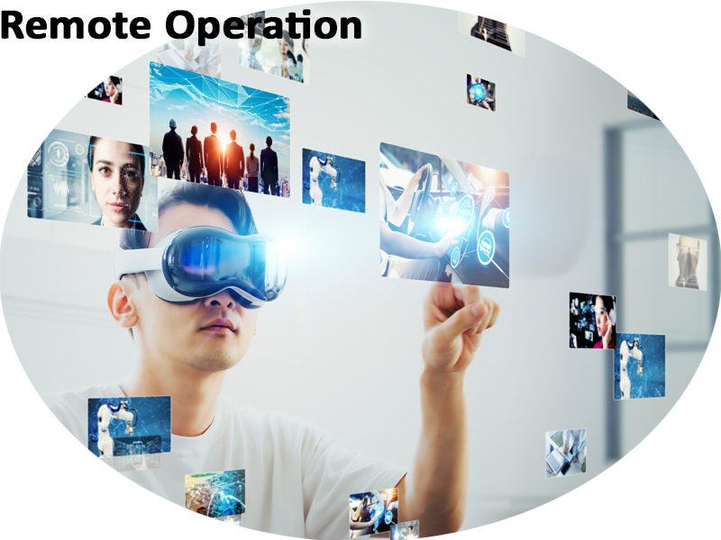 Remote Operation