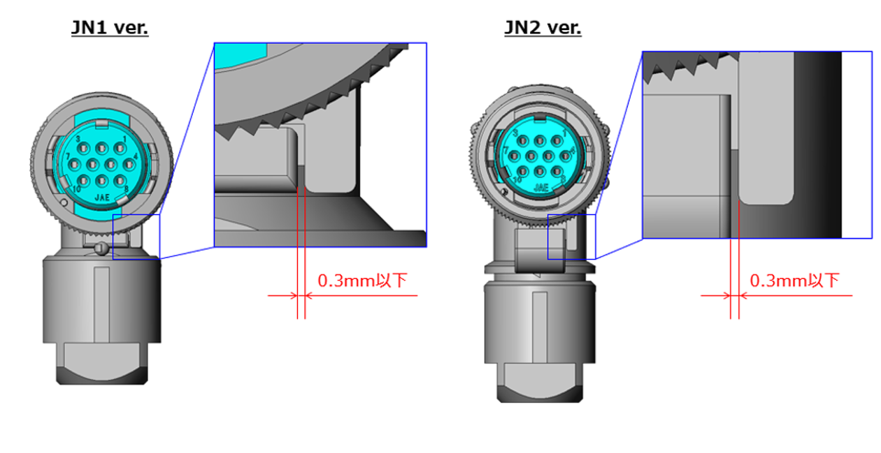 JN1、JN2　プラグコネクタ　エンドベルとの隙間のイラスト