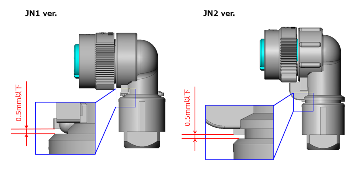 JN1、JN2　プラグコネクタ　エンドベルダボとグランドナットの隙間のイラスト