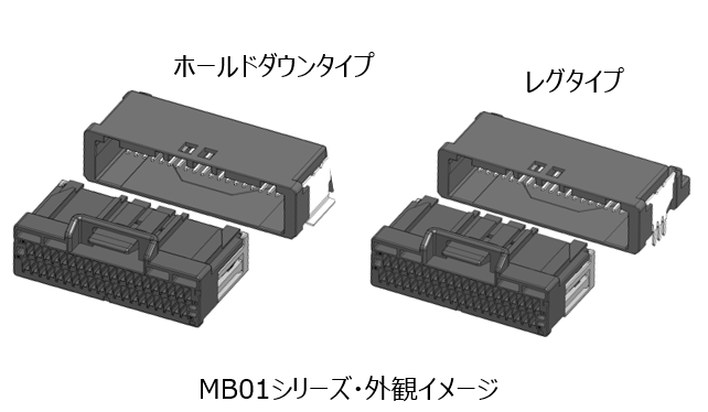 MB01シリーズ外観イメージ