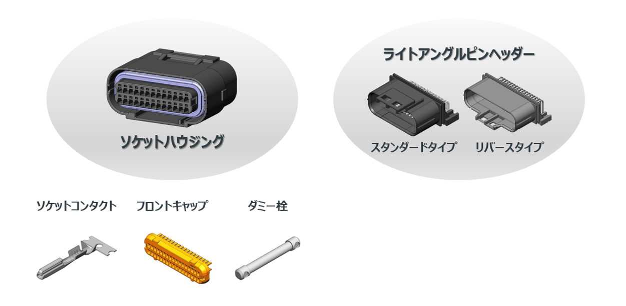 MX23Aソケットハウジングとライトアングルピンヘッダーと構成パーツ