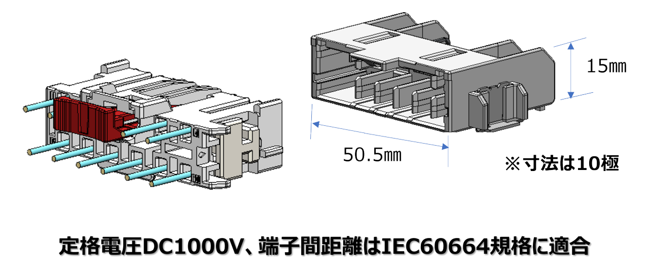 MY05の10極寸法イメージ