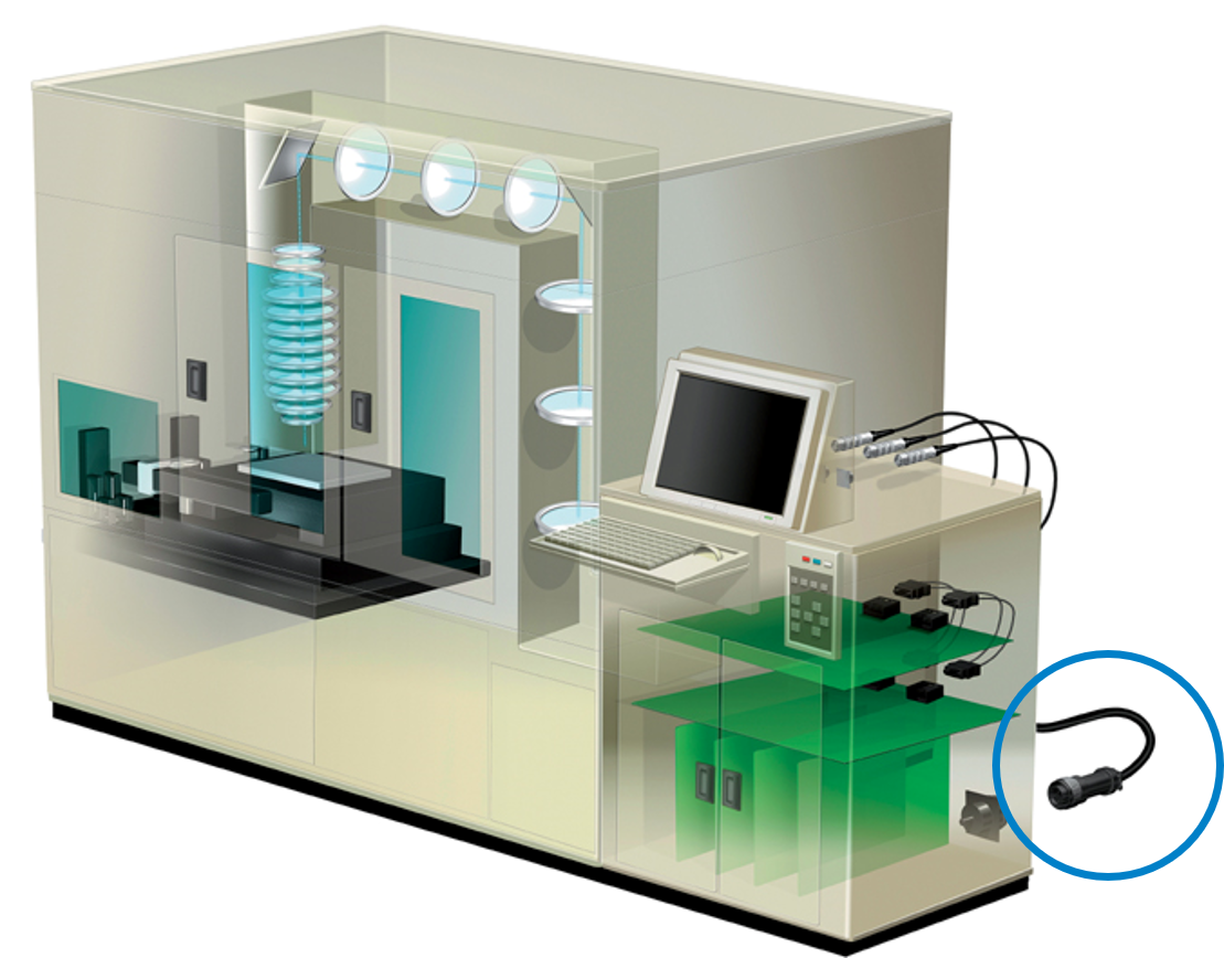 半導体製造装置でのコネクタ使用箇所