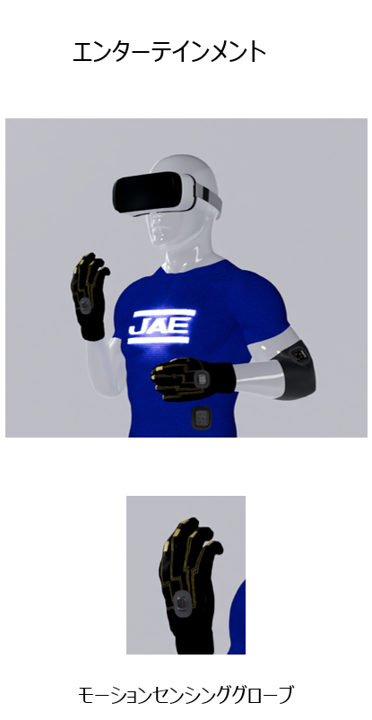 エンターテインメント用　モーションセンシンググローブでの使用例