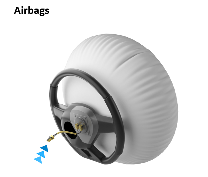ハンドル部エアーバックのコネクタ搭載例