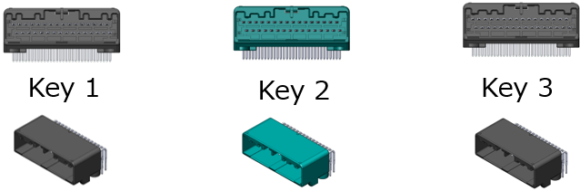 KEY1から3までのかん合キーから選択可能