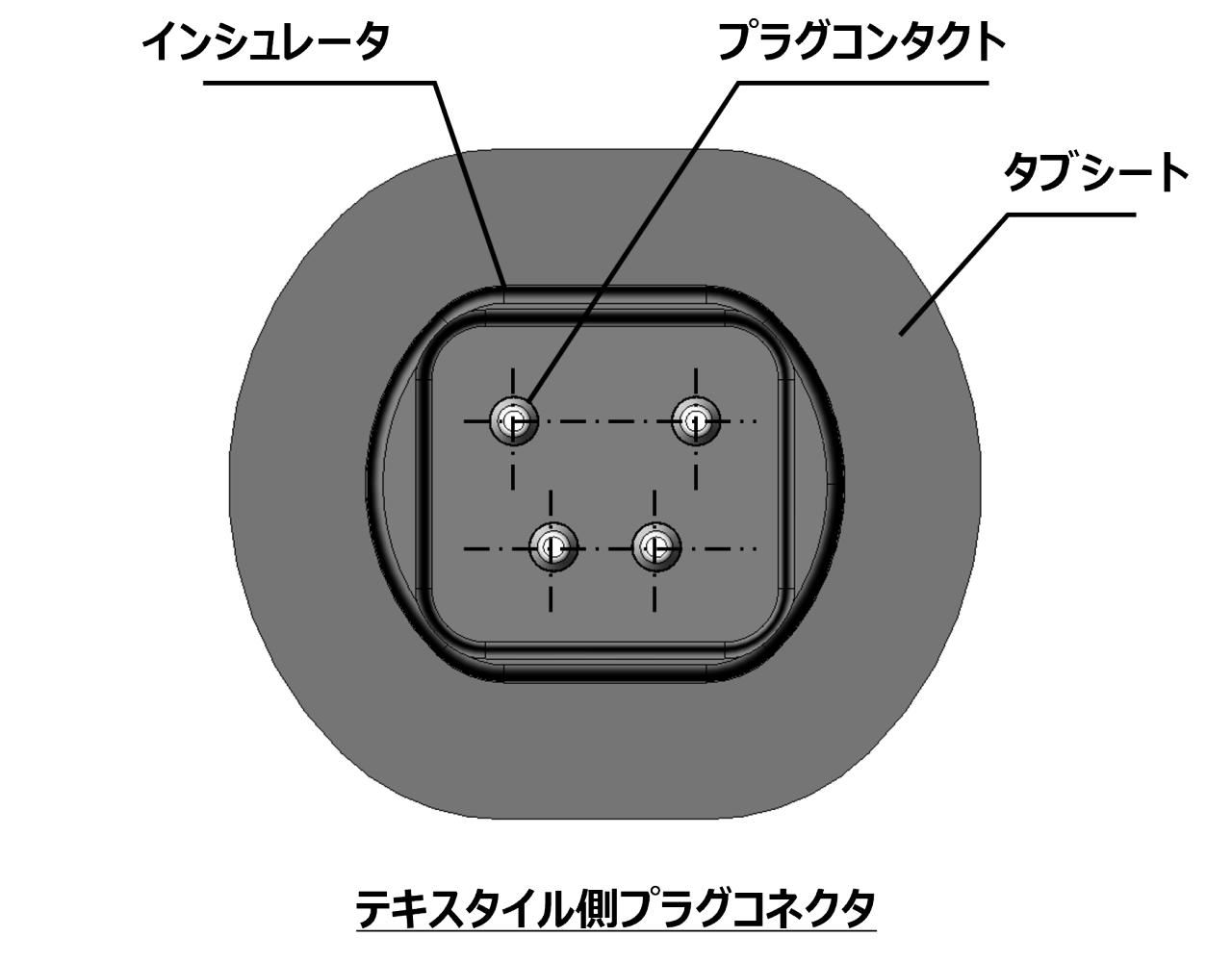 テキスタイル側プラグコネクタの構成